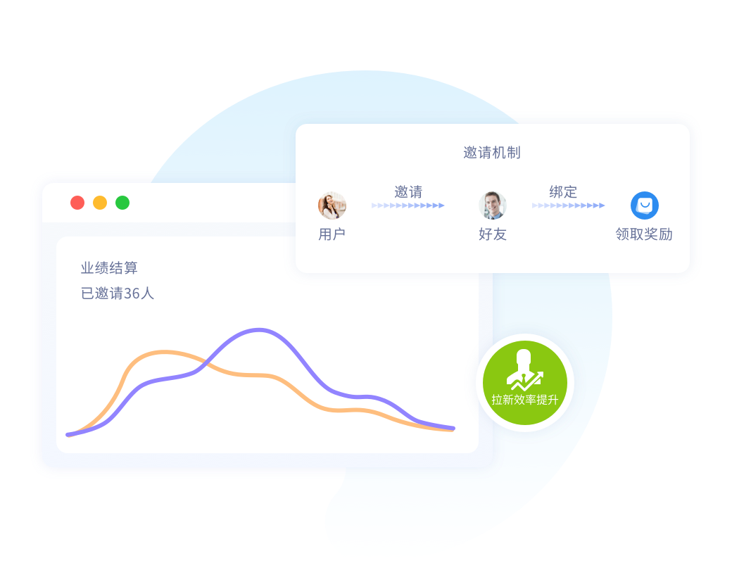 App用户关系建立